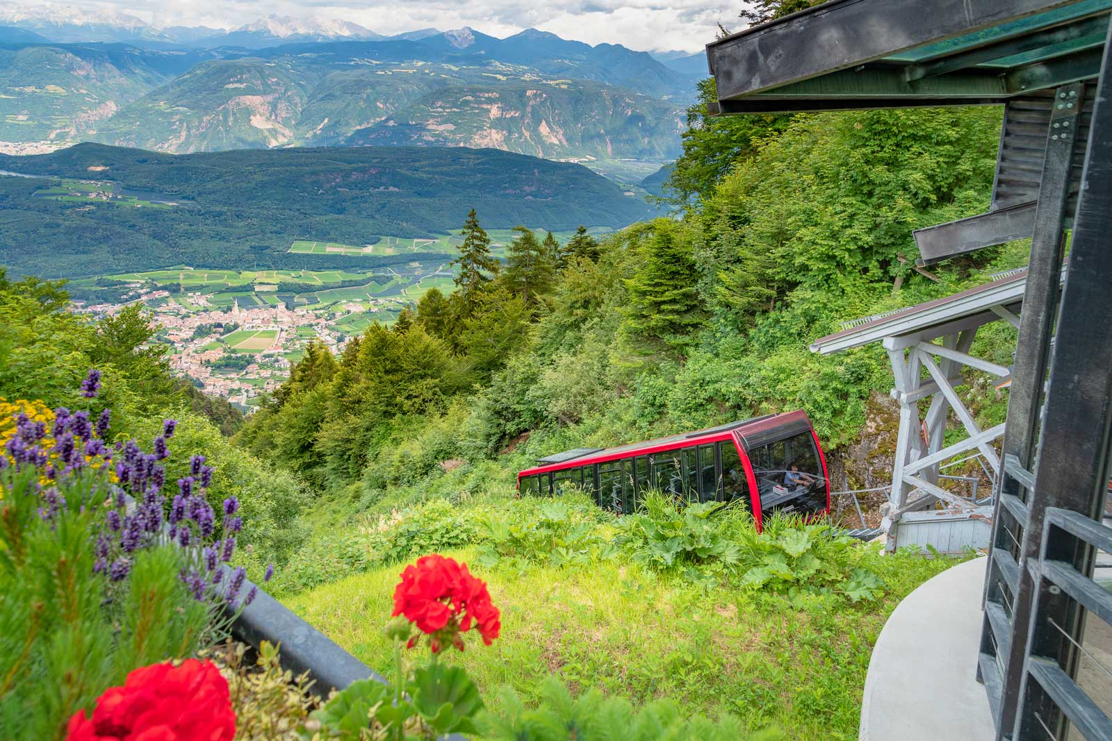 Die Mendelbahn