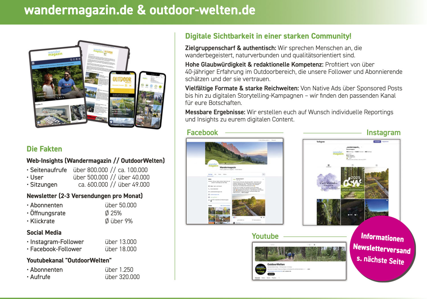 Angaben zu Fakten und Zahlen der Webseite